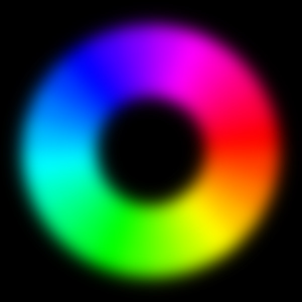 Use The this Color wheel to predict the Aura color of objects